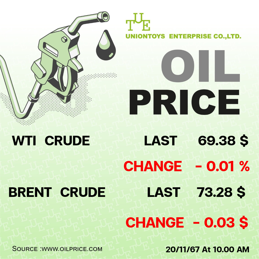 Uniontoys Oil Price Update - 21-11-2024